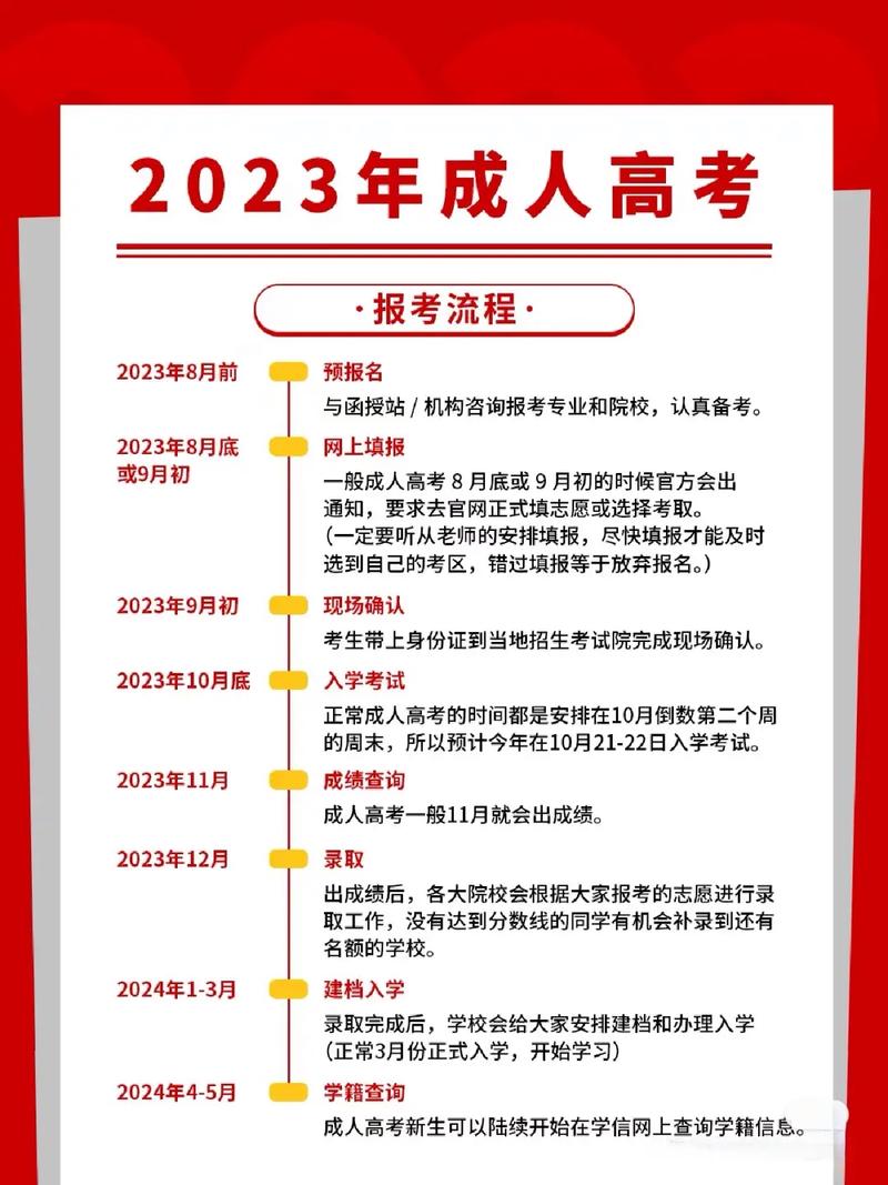 安徽成考疫情(安徽成人高考防疫)-第2张图片