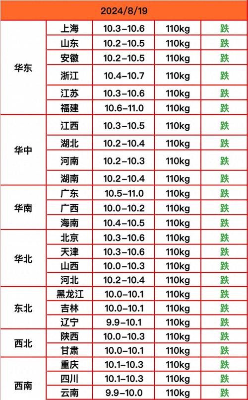 【2019猪肉疫情新闻，猪肉疫情是真的吗新闻联播】