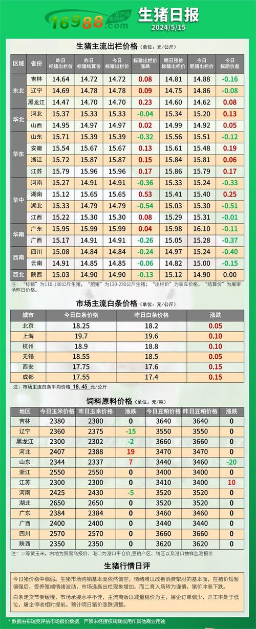 【2019猪肉疫情新闻，猪肉疫情是真的吗新闻联播】-第5张图片