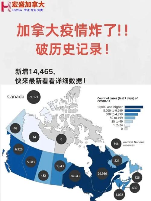 加拿大疫情最新消息(加拿大疫情最新消息今天新增数据图)-第2张图片