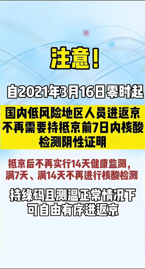 2021北京疫情进出京最新规定-北京疫情 进出-第6张图片