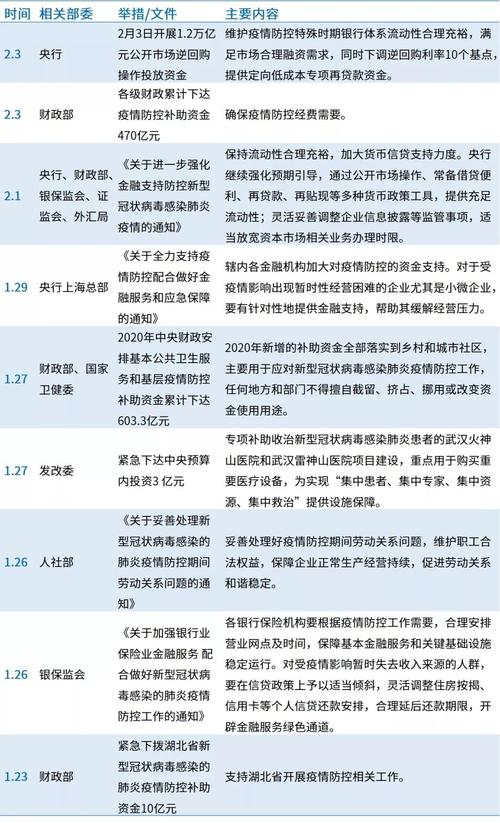 疫情防控意义、疫情防控意义是什么