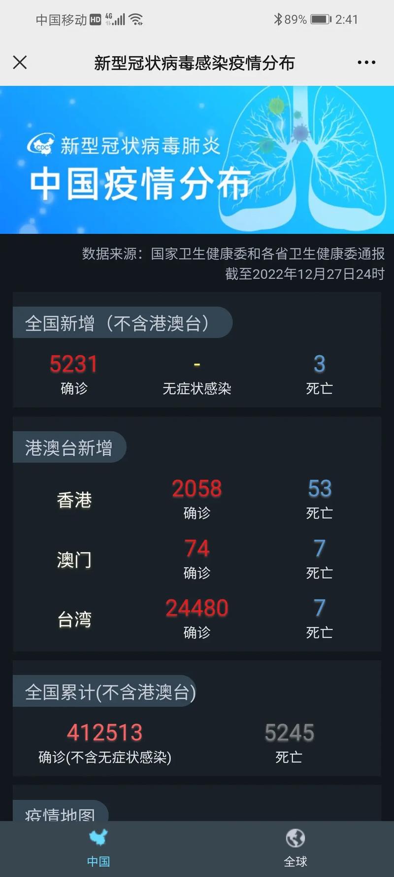 中国疫情下降(中国疫情往下走)-第2张图片