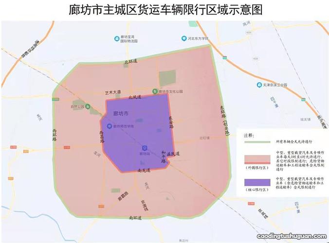 廊坊限号吗、廊坊限号吗限车号吗-第2张图片