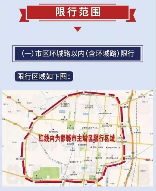 【邯郸市今天限行什么号，邯郸今天限行几和几】-第3张图片