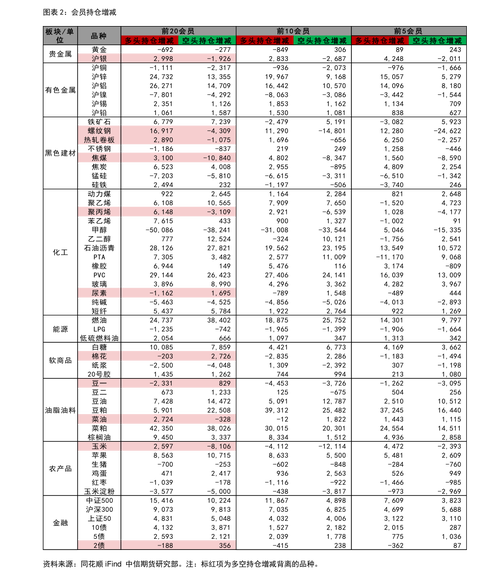 安达疫情公布-安达疫情最新通知-第6张图片