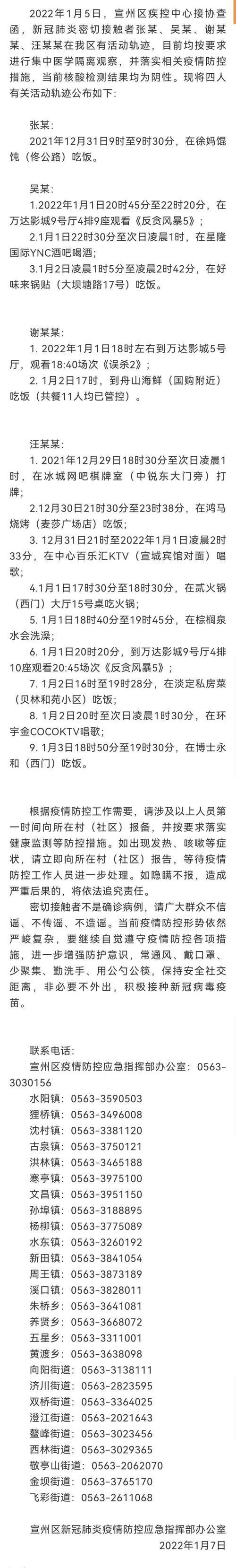 安徽6疫情、安徽疫情最新状况-第7张图片