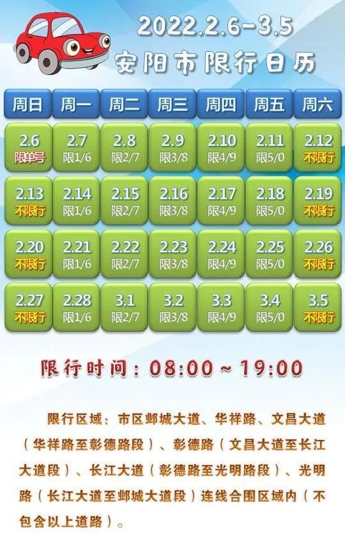 【安阳限号查询今日，安阳限号查询今日安阳市限号吗】-第6张图片