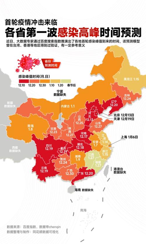 10月后或有疫情高峰、2021年10月有疫情高峰吗-第6张图片