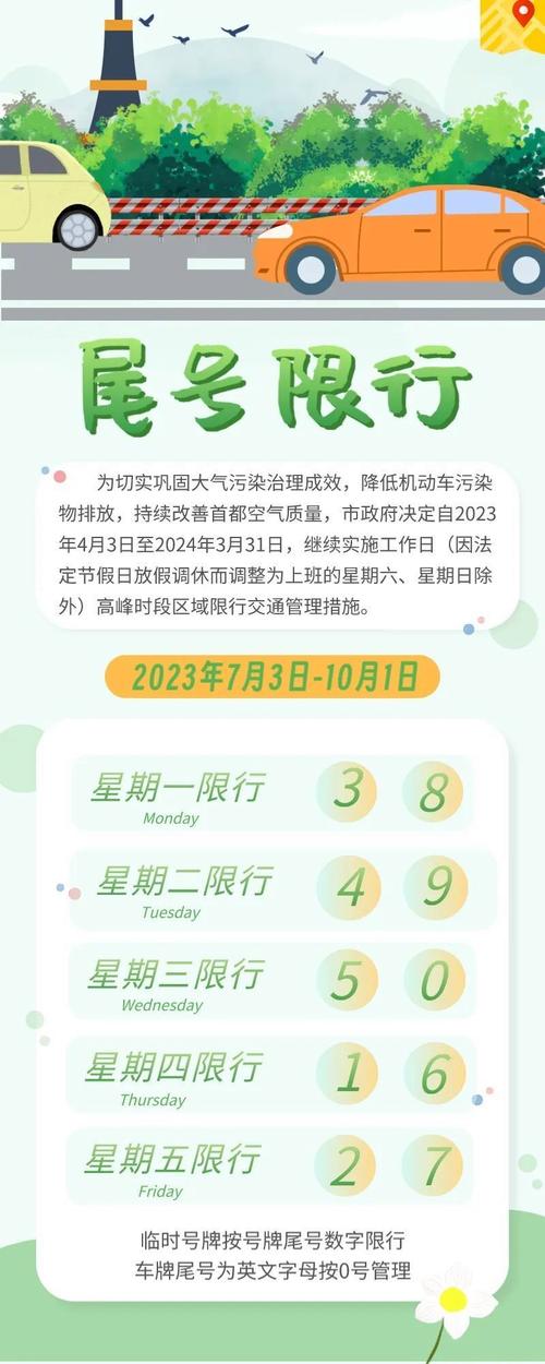 【端午节廊坊限号吗，2020年春节廊坊限行吗】-第3张图片