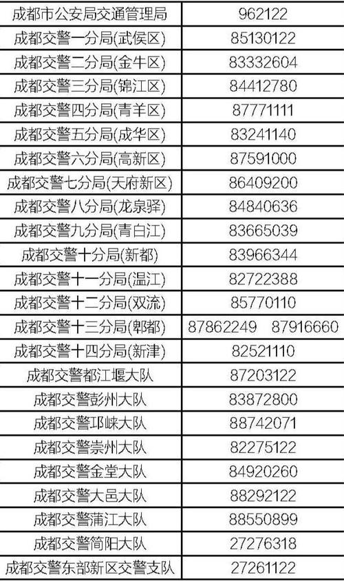 北京高考车辆限号吗、北京高考期间车限号吗