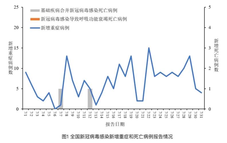 疫情六月(疫情2020年6月)-第8张图片