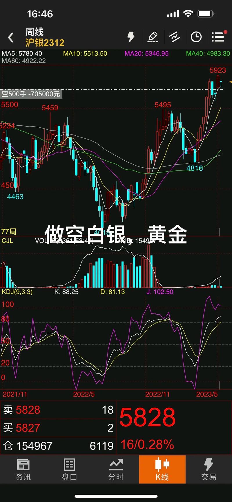 下周将是伊朗疫情爆发高峰期-伊朗新增-第8张图片