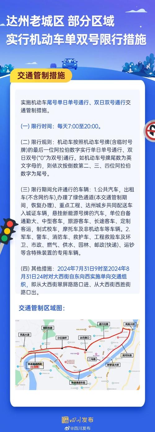 【单双号限行，单双号限行英语】-第4张图片