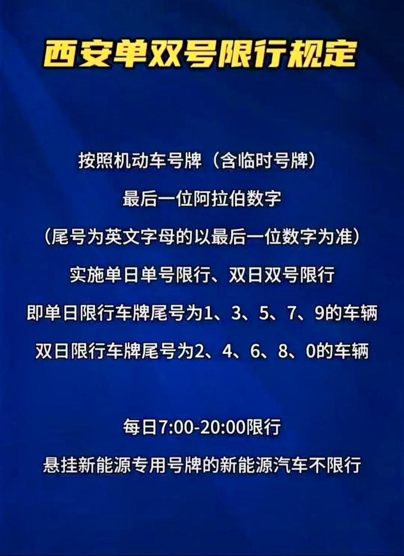 【单双号限行，单双号限行英语】-第6张图片