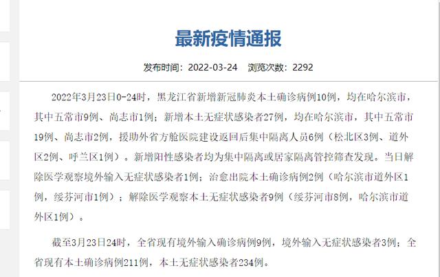 哈尔滨疫情、哈尔滨疫情影响网络营销-第4张图片