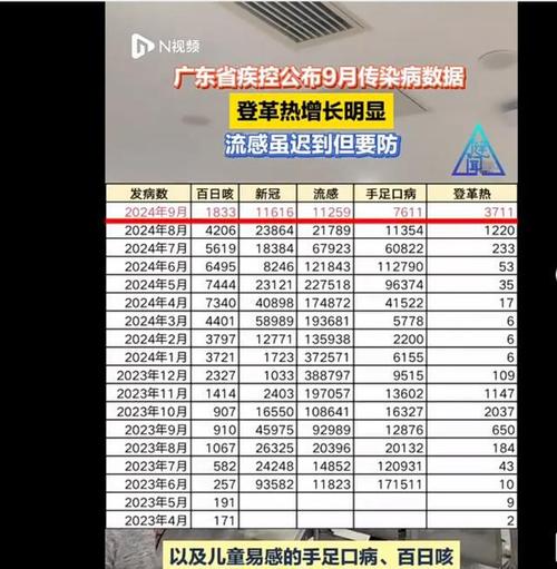 哈尔滨疫情、哈尔滨疫情影响网络营销-第6张图片