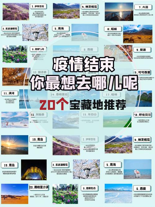 疫情结束旅游、疫情结束旅游业发展-第7张图片