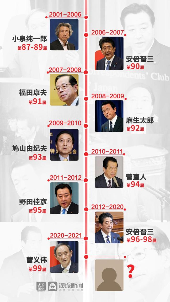 【安倍拍摄疫情，专访安倍视频】-第5张图片