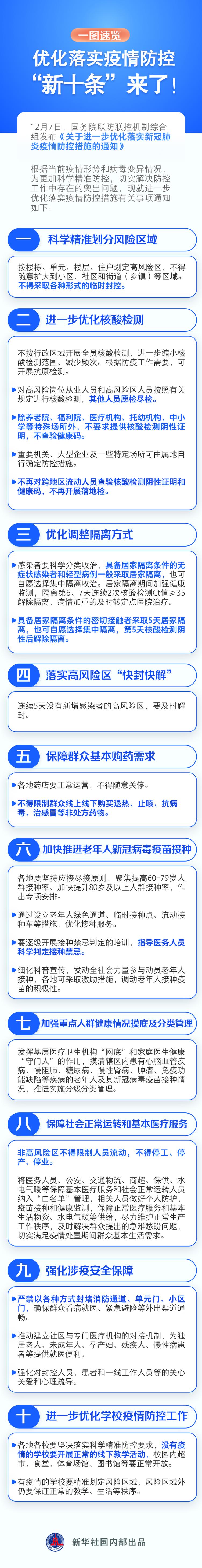 疫情防控目的、疫情防控目的与意义