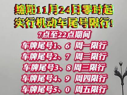 绵阳限号、绵阳限号星期一到星期五查询