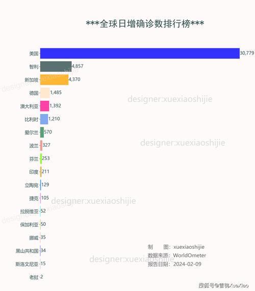 洛阳疫情、洛阳疫情最新消息今天封城了-第7张图片