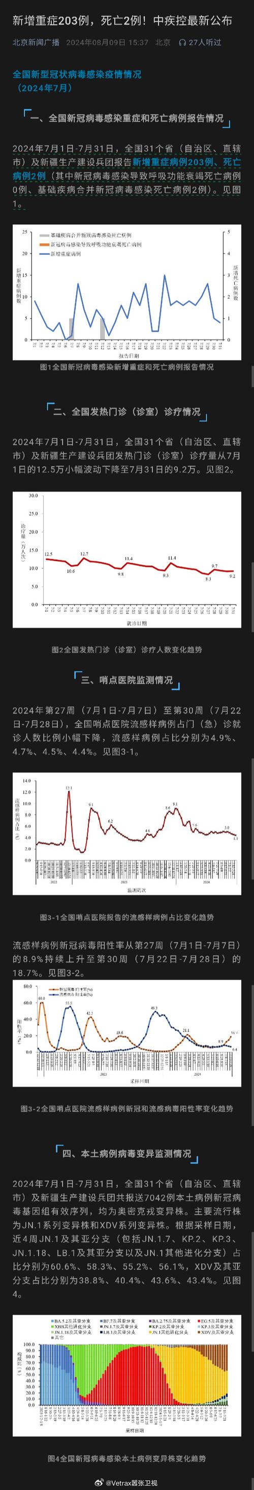 新冠肺炎疫情-新冠肺炎疫情什么时间开始的-第2张图片