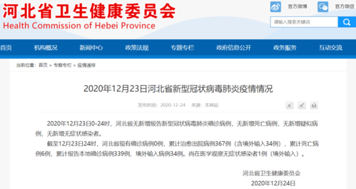 【2020年石家庄疫情回顾，2020年底石家庄疫情】-第2张图片