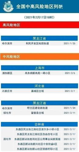 2021年兰州疫情最新消息封城、兰州疫情严重即将封城?官方回应