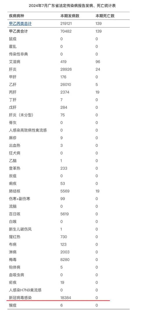 安徽30疫情-疫情最新情况安徽31日