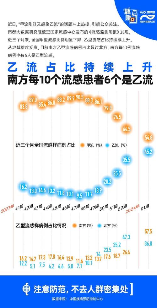 2009年云南疫情(2020年云南疫情)