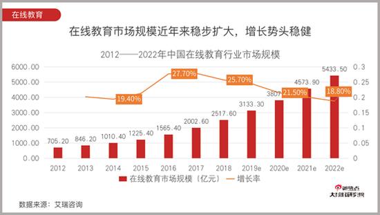 【疫情教育，疫情教育是什么】-第6张图片