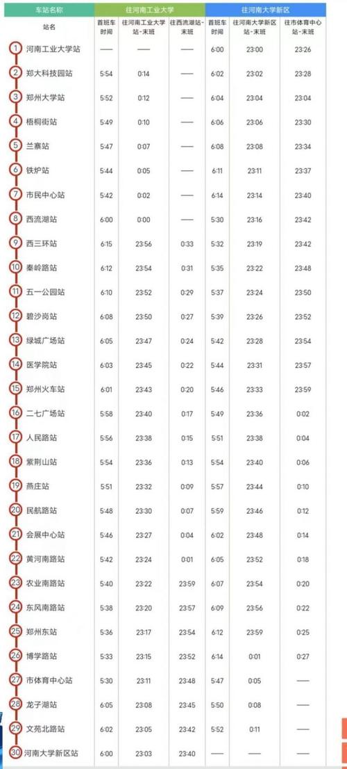 地铁限行(地铁限行96)-第6张图片