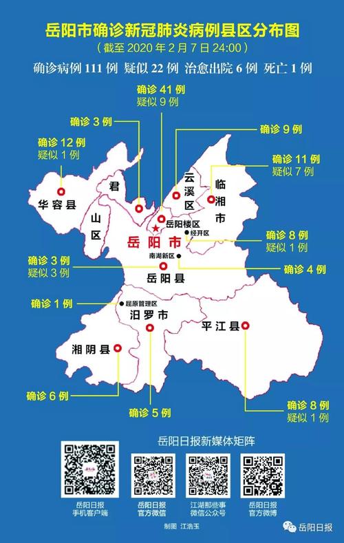 长沙市疫情最新消息今天-长沙市疫情最新消息今天封城了-第2张图片