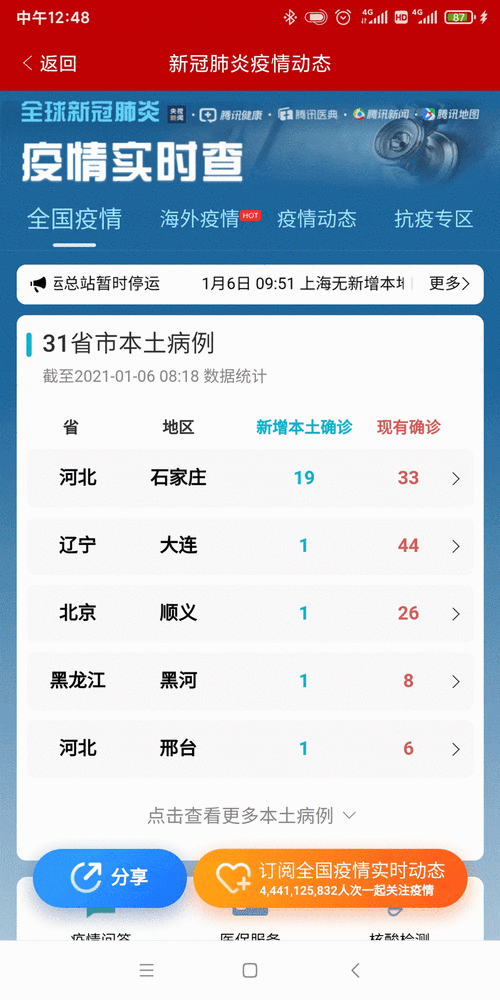 长沙市疫情最新消息今天-长沙市疫情最新消息今天封城了-第3张图片