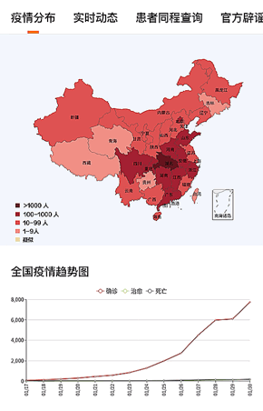 长沙市疫情最新消息今天-长沙市疫情最新消息今天封城了-第5张图片