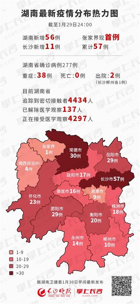 长沙市疫情最新消息今天、长沙市疫情最新消息公布-第3张图片