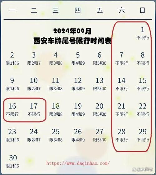 中秋节限号吗(中秋节限号吗成都)-第5张图片