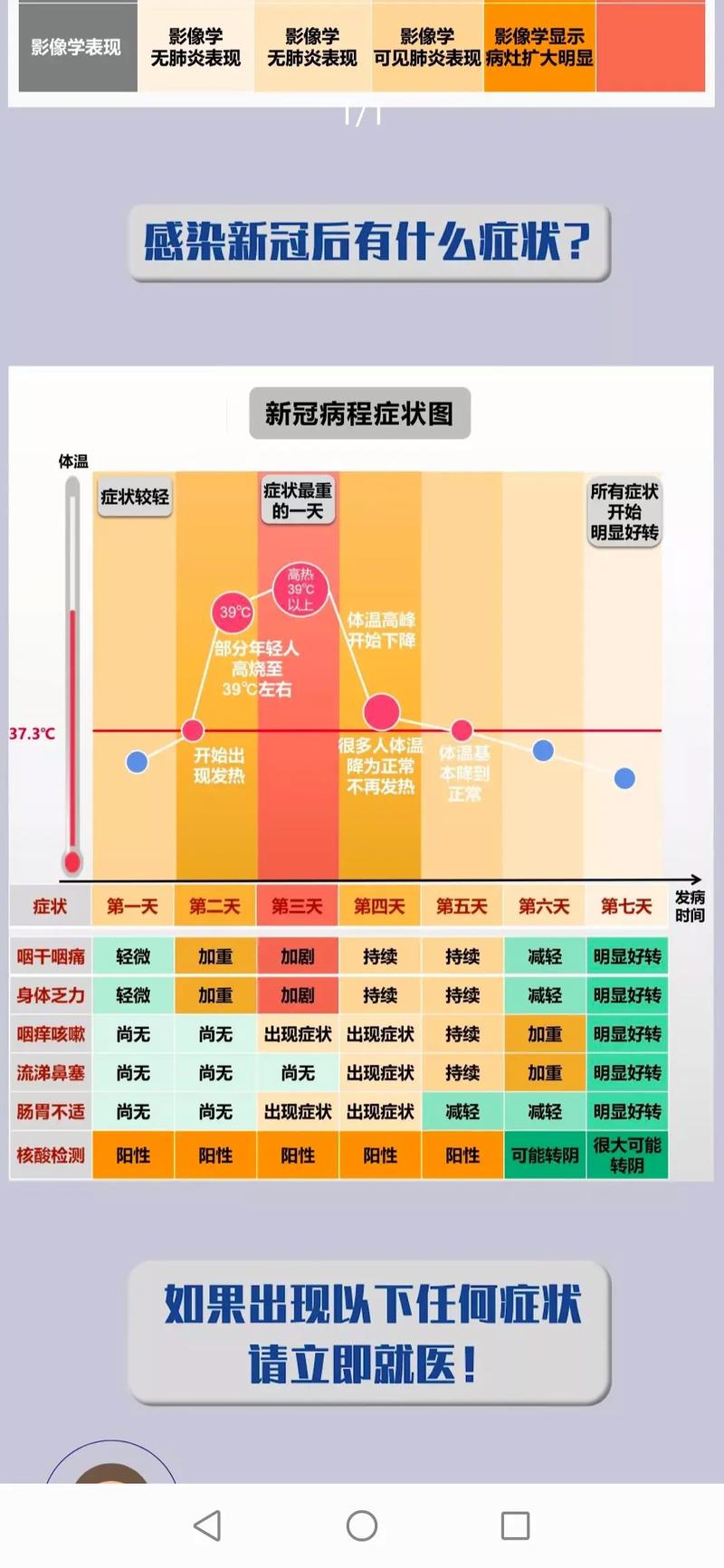 安徽暴发疫情(安徽暴发疫情最新消息)-第3张图片