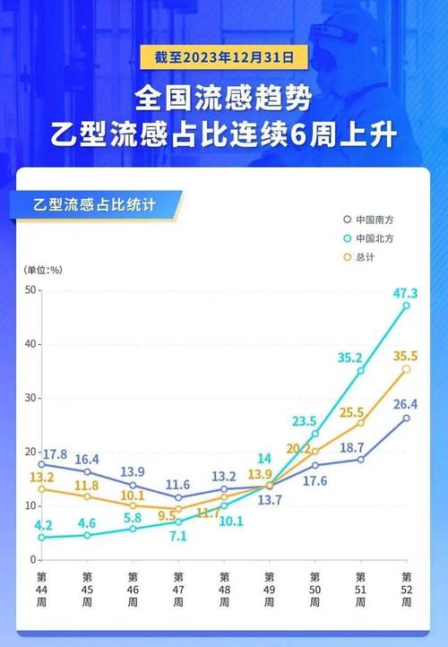 2009年疫情中国-2009年的疫情是什么-第4张图片