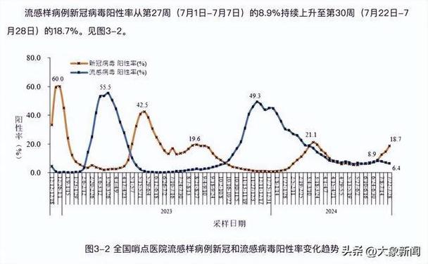 【2021疫情反弹，21年疫情反弹】-第2张图片