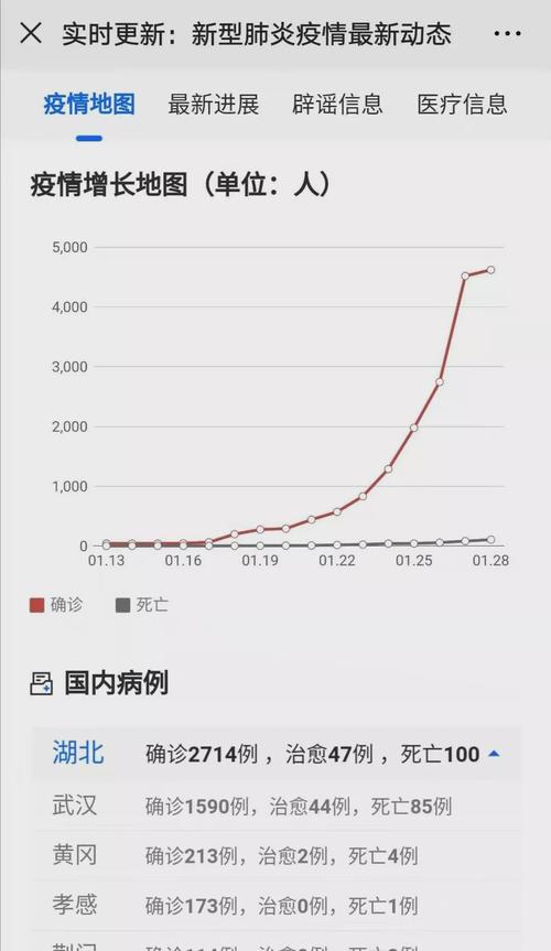 春节疫情、春节疫情防控手抄报-第10张图片