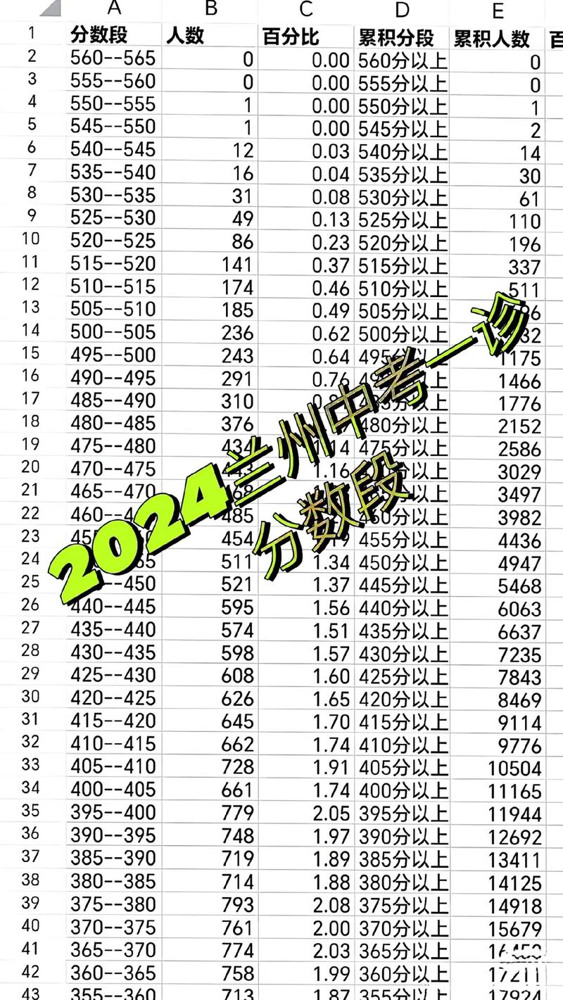 北京新一轮限号(北京新一轮限号2024年11月)-第5张图片