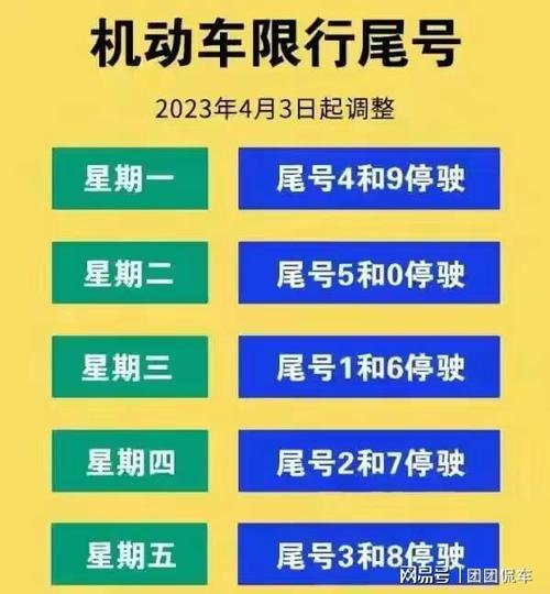 电动汽车限号吗(电动汽车限号吗天津限行吗)-第3张图片