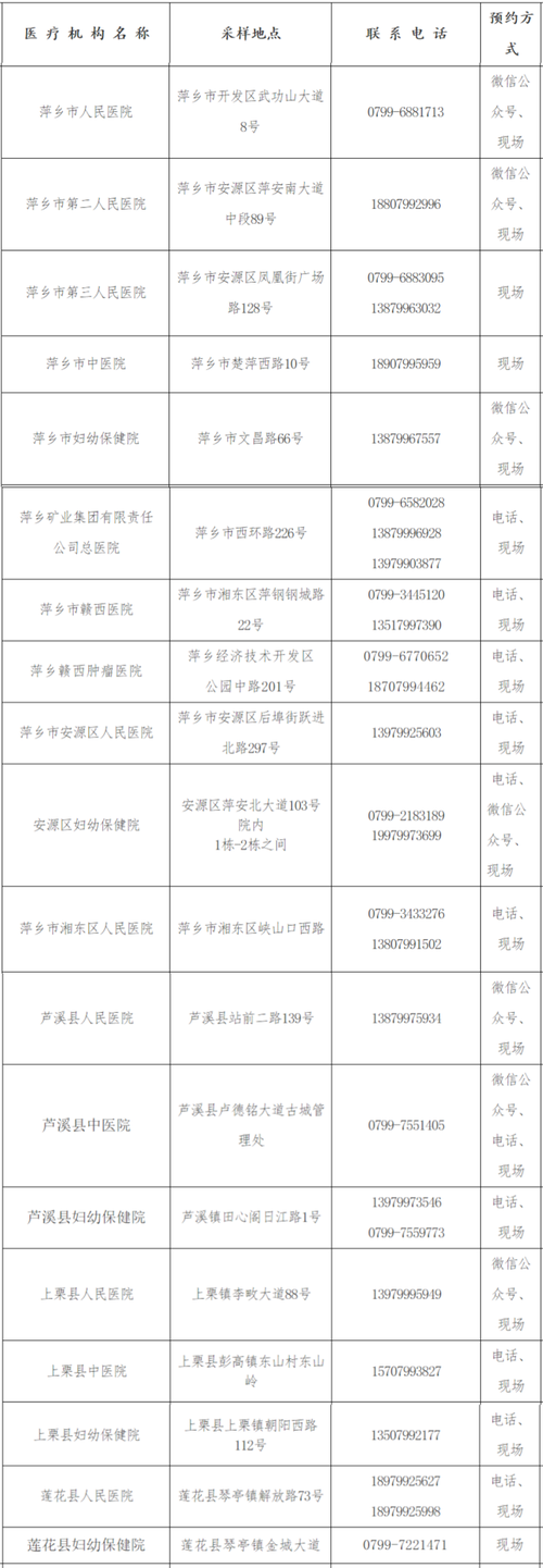 疫情回弹、疫情回弹原因-第3张图片