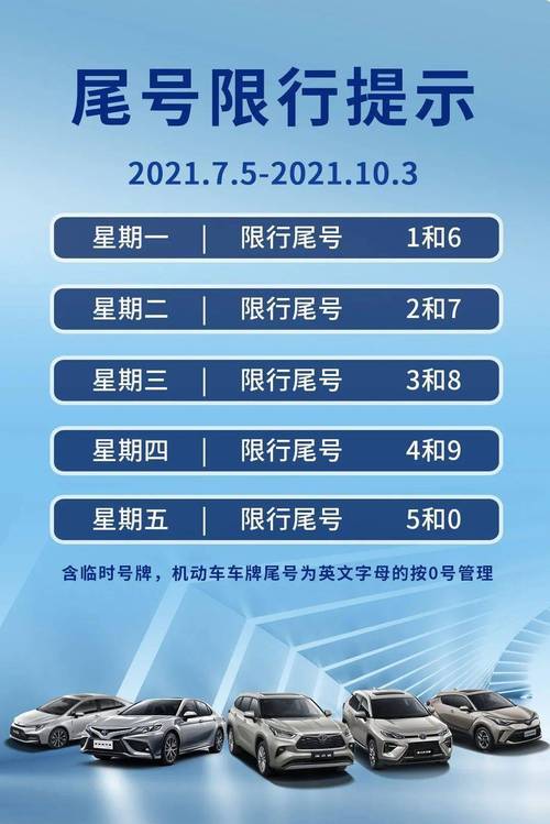 新一轮尾号限行-新一轮尾号限行2023年最新消息-第5张图片