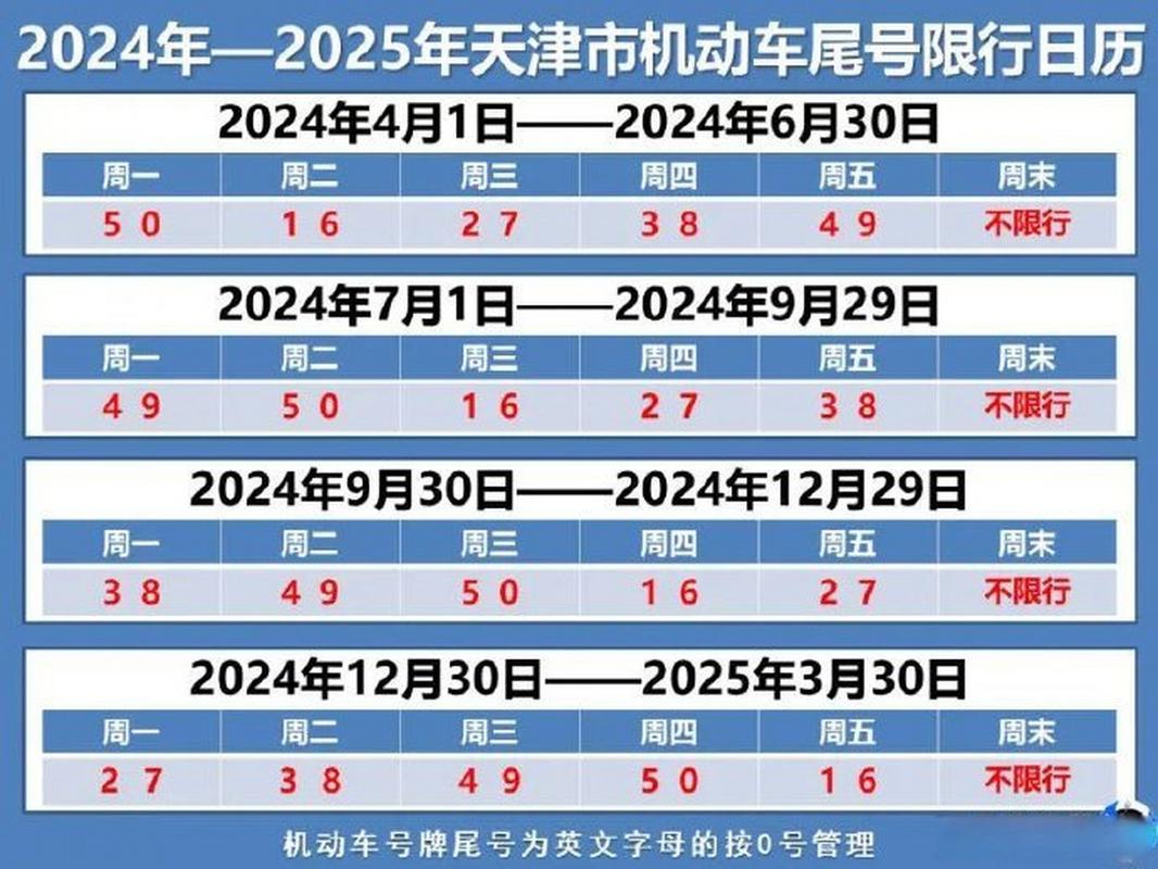 【太原滨河路限号，太原滨河路限号2023最新限号时间】-第9张图片