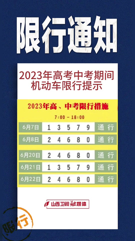 北京高考车辆限号吗(2021北京高考车限号怎么办)-第5张图片