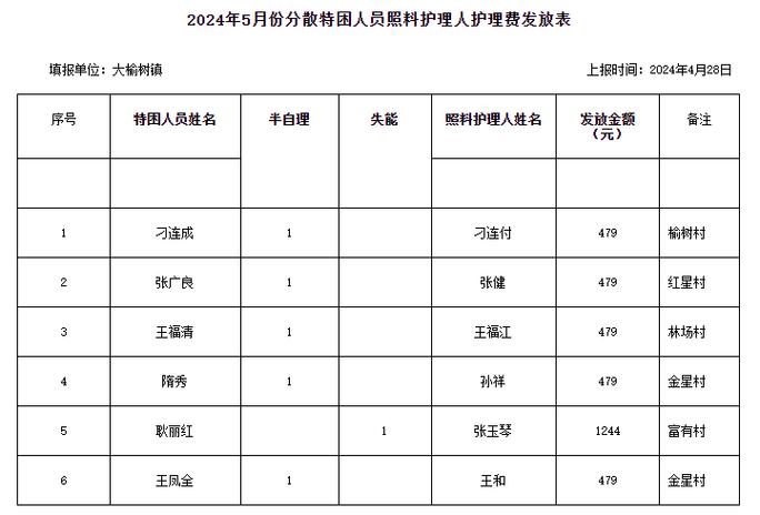 疫情护士-疫情护士工作总结个人-第5张图片