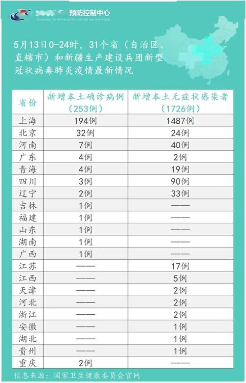 2021年湖北疫情-2021年湖北疫情开始时间和结束时间-第6张图片